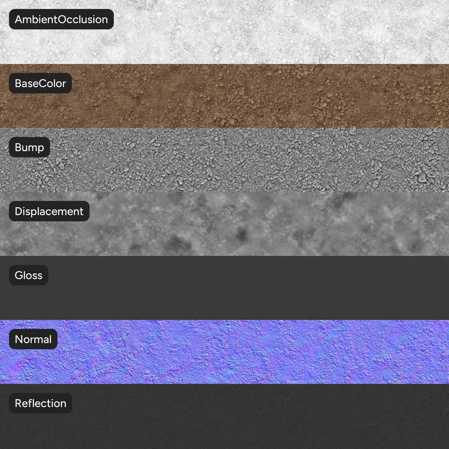Textura de solo rochoso argiloso