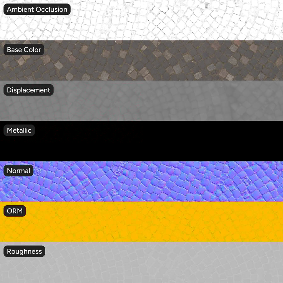 Textura de piso de paralelepípedos danificado