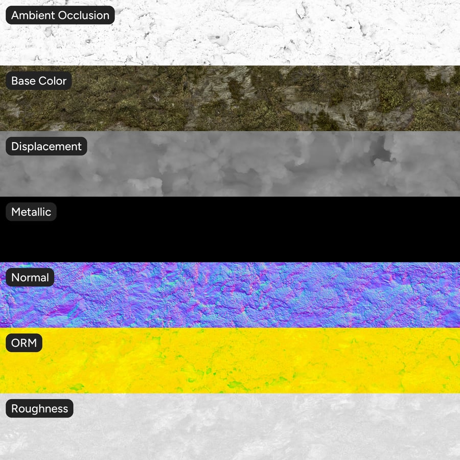Texture rocheuse de la falaise moussue
