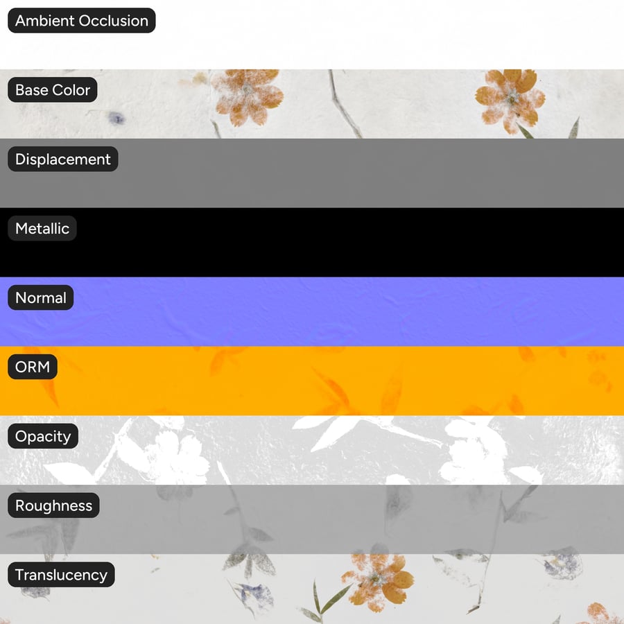 Textura de papel de amora pesada com flores de íris