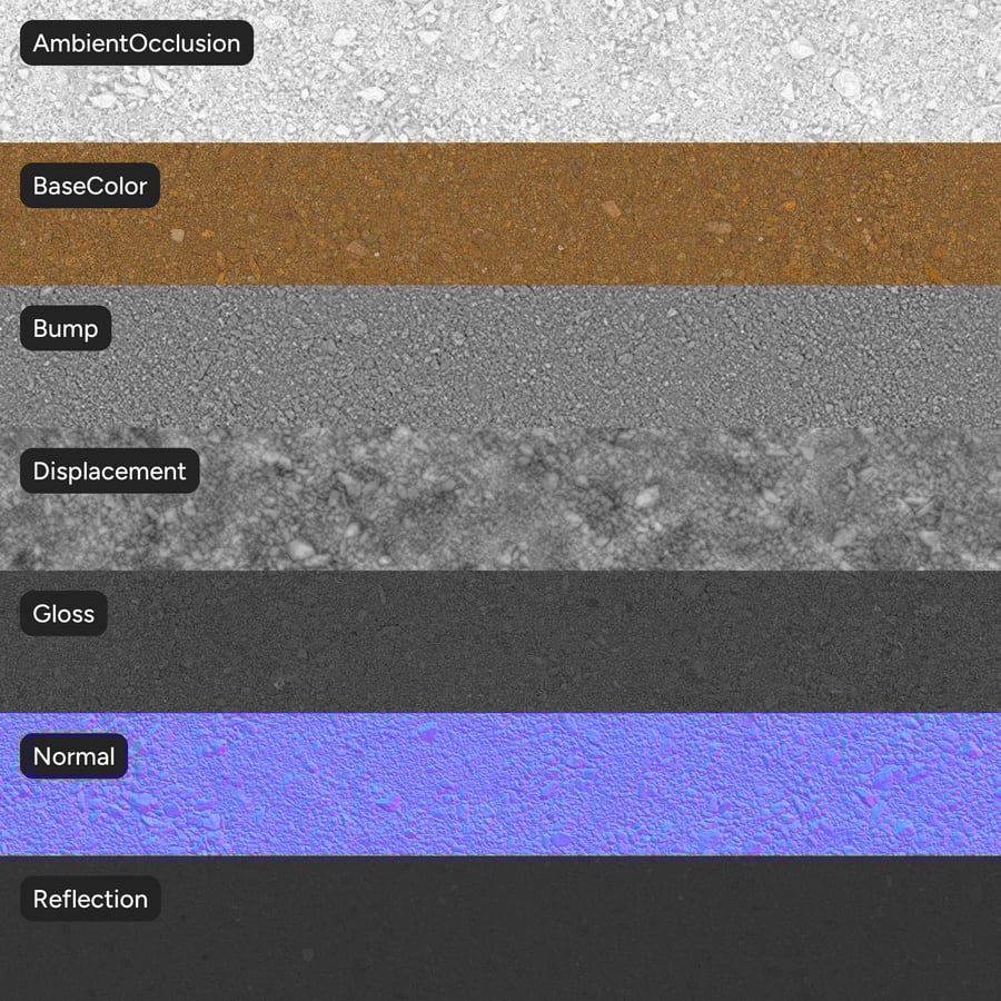 Textura de cascalho misto