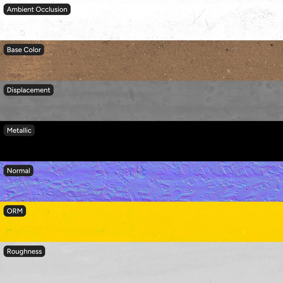 Coarse Gravel and Dirt Road Texture