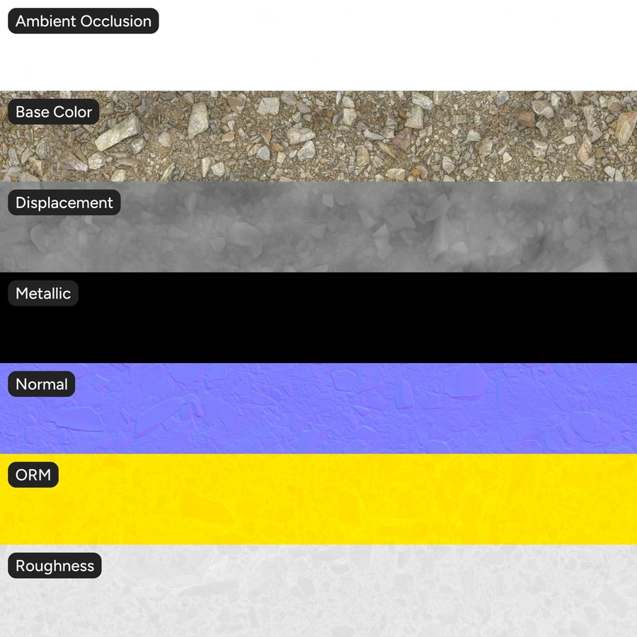 Rough Mixed Gravel Ground Road Texture