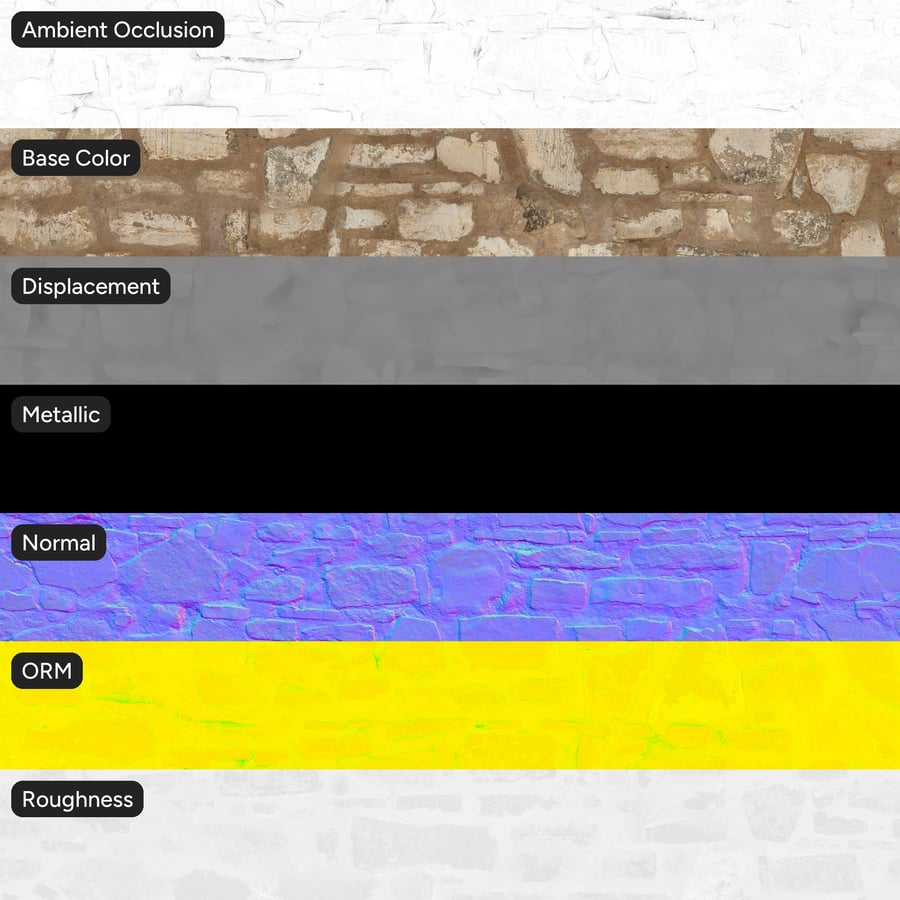 Muurtextuur van oude puinsteen