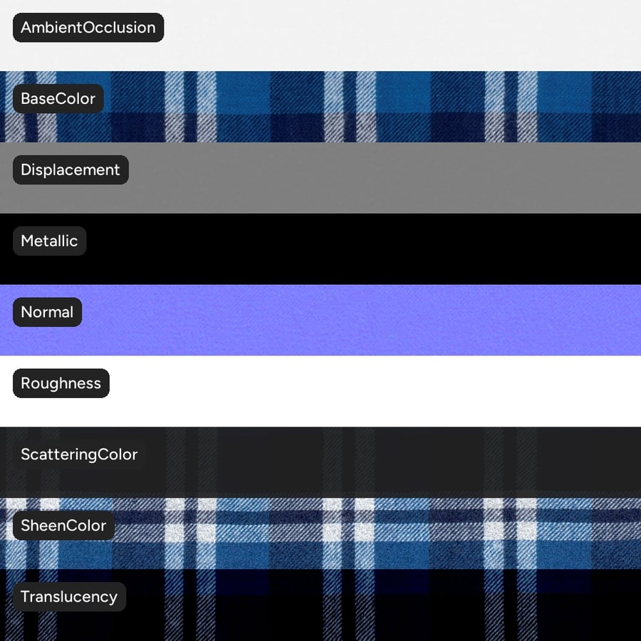 Tartan bomull rutigt tyg textur, blå