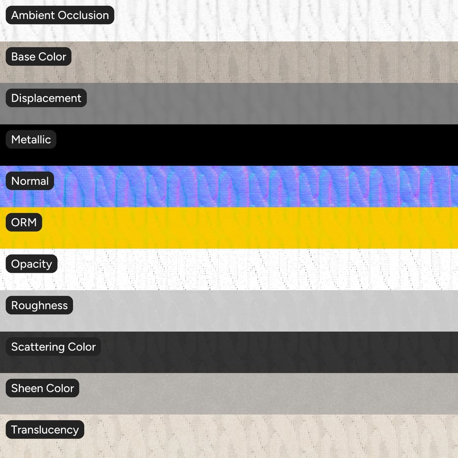 Cable Knit Fabric Texture, White