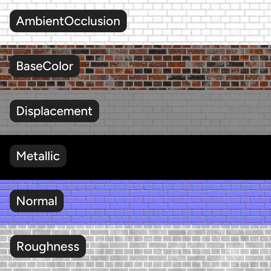 Reclaimed English Bond Brick Wall Texture