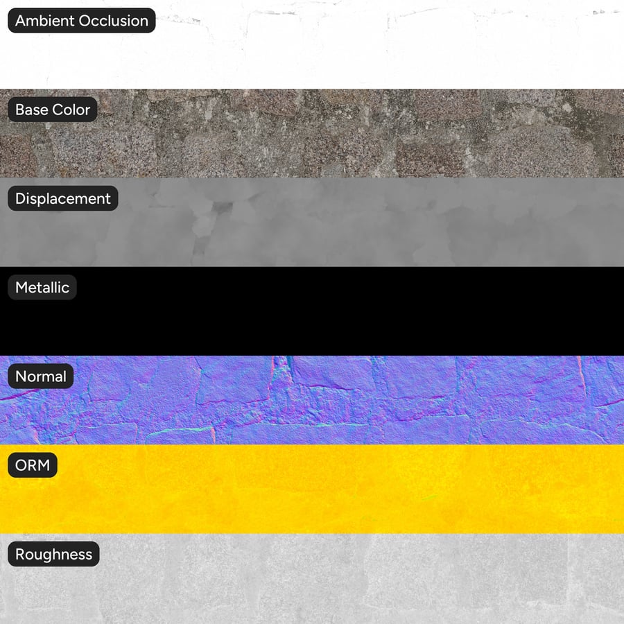 Weathered Rubble Stone Wall Texture
