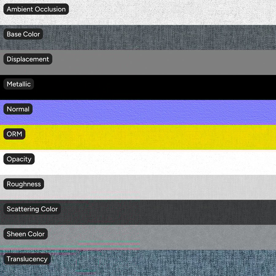 Chenille szövet textúra, kék