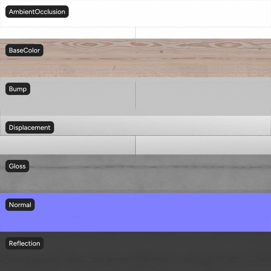 Tablero de abeto Douglas, textura natural