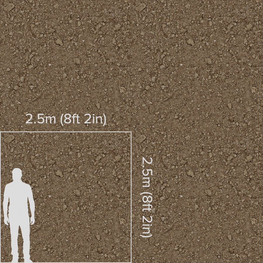 Coarse Gravel Ground Texture