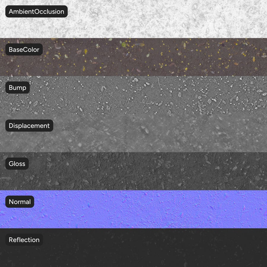Textura de lama e folhas pequenas
