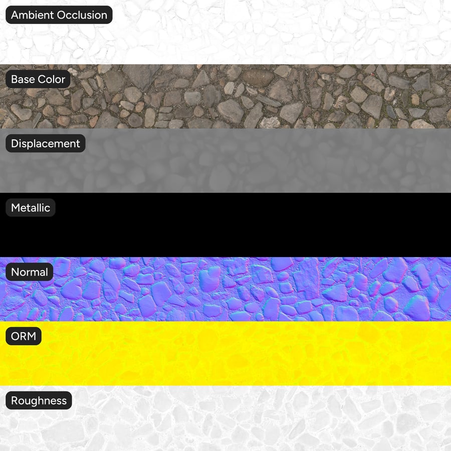 Texture đá cuội bẩn, đa sắc