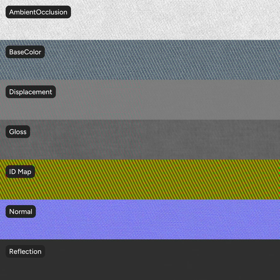 Gestreifte Twill-Stoffstruktur, blau