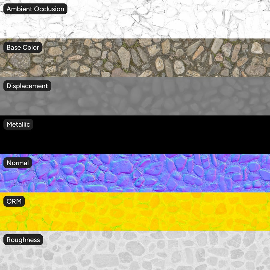 Old Cobblestone Texture