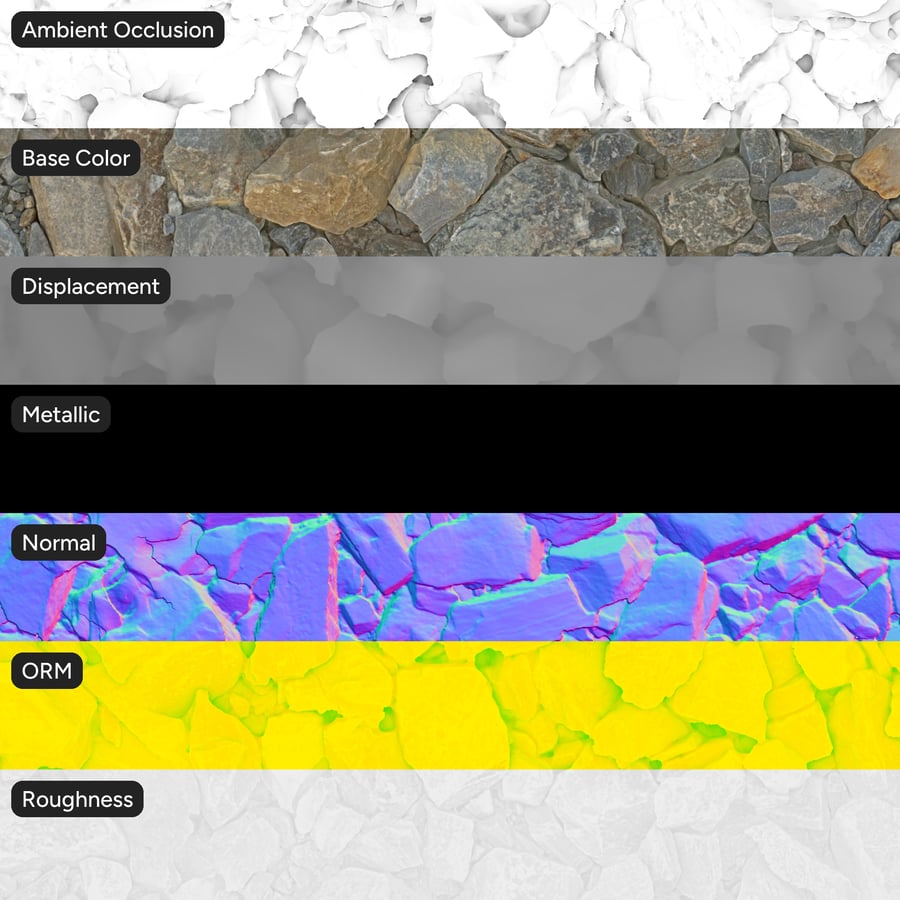 Loose Gravel Road Texture