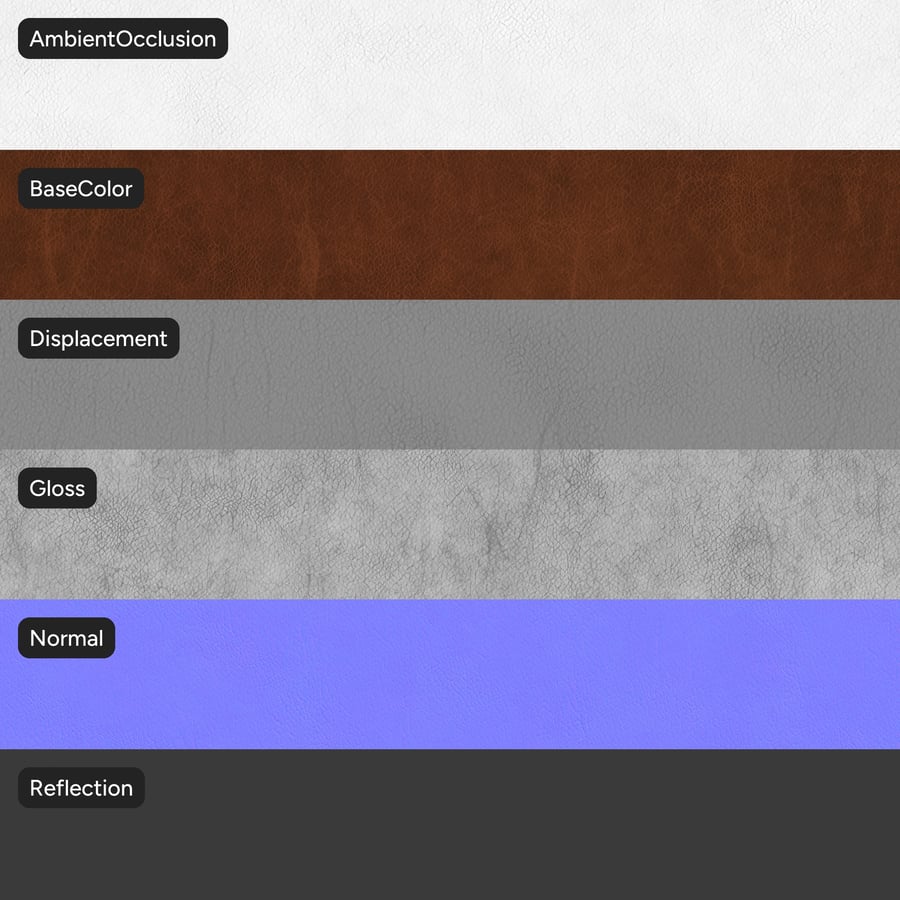 Textura umělé kůže, čokoláda