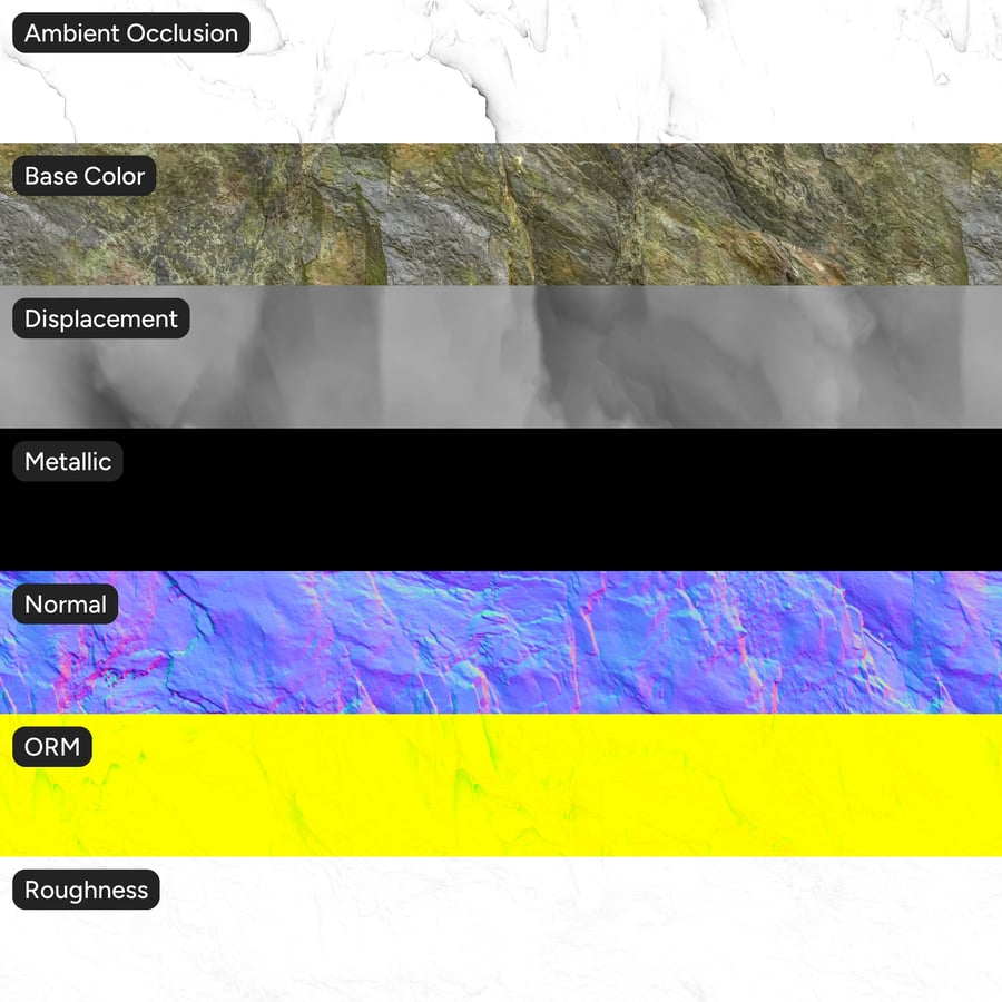 Texture de falaise rocheuse forestière