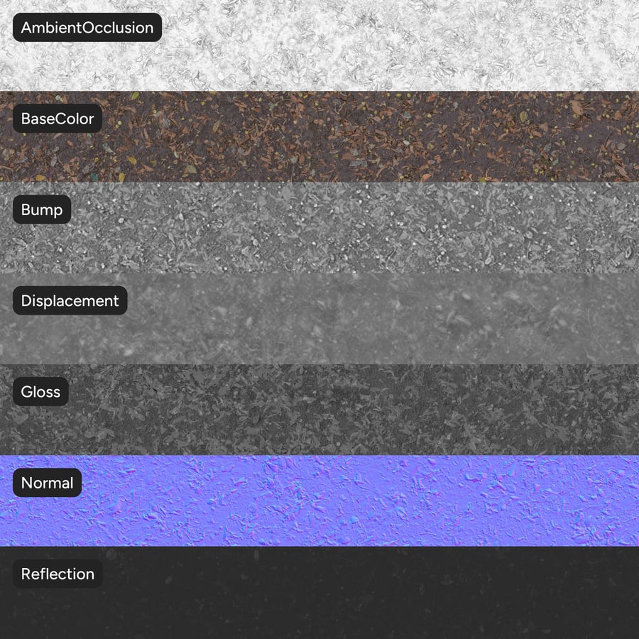 Textura de lama e folhas