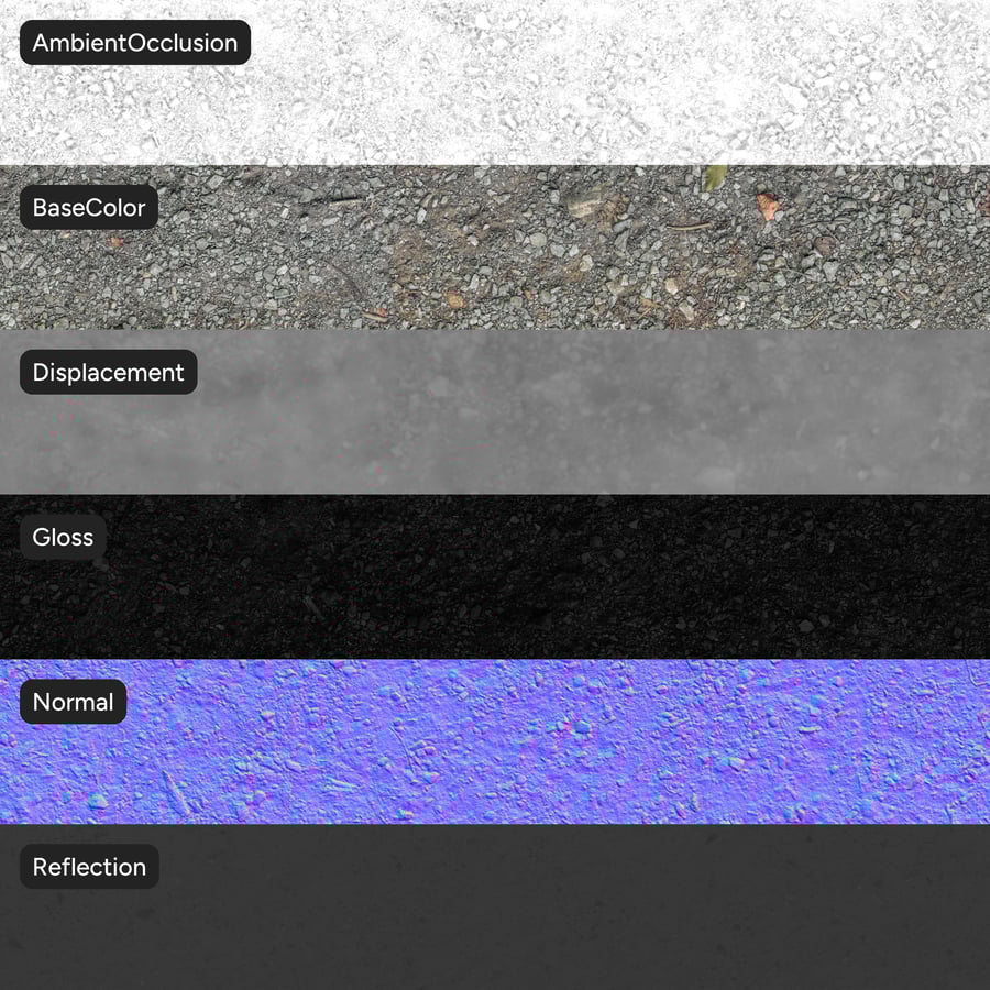Loose Gravel Track Texture