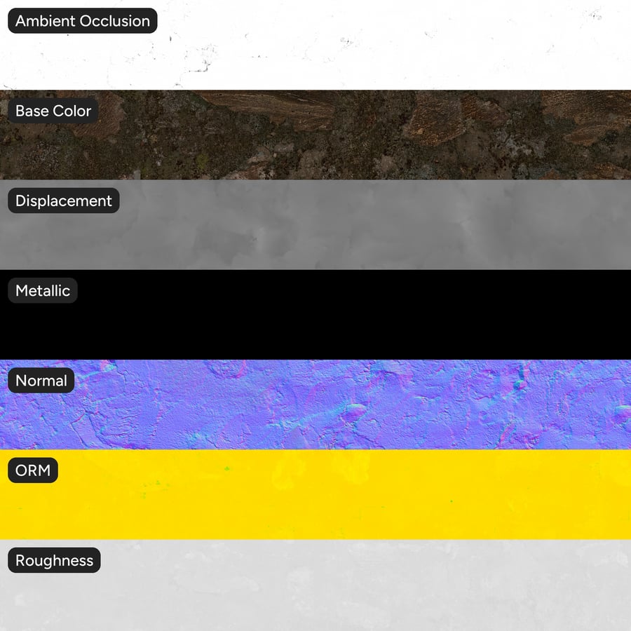 Dirty Mossy Stone Wall Texture