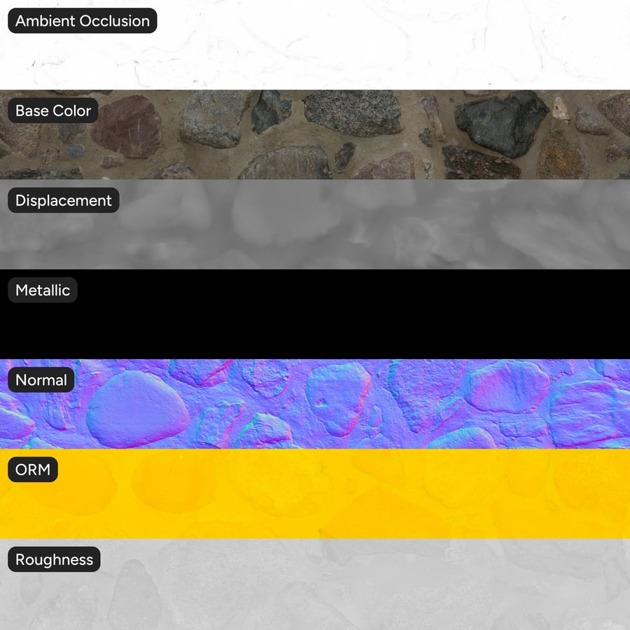 Rustik stenmursstruktur av rubbelsten