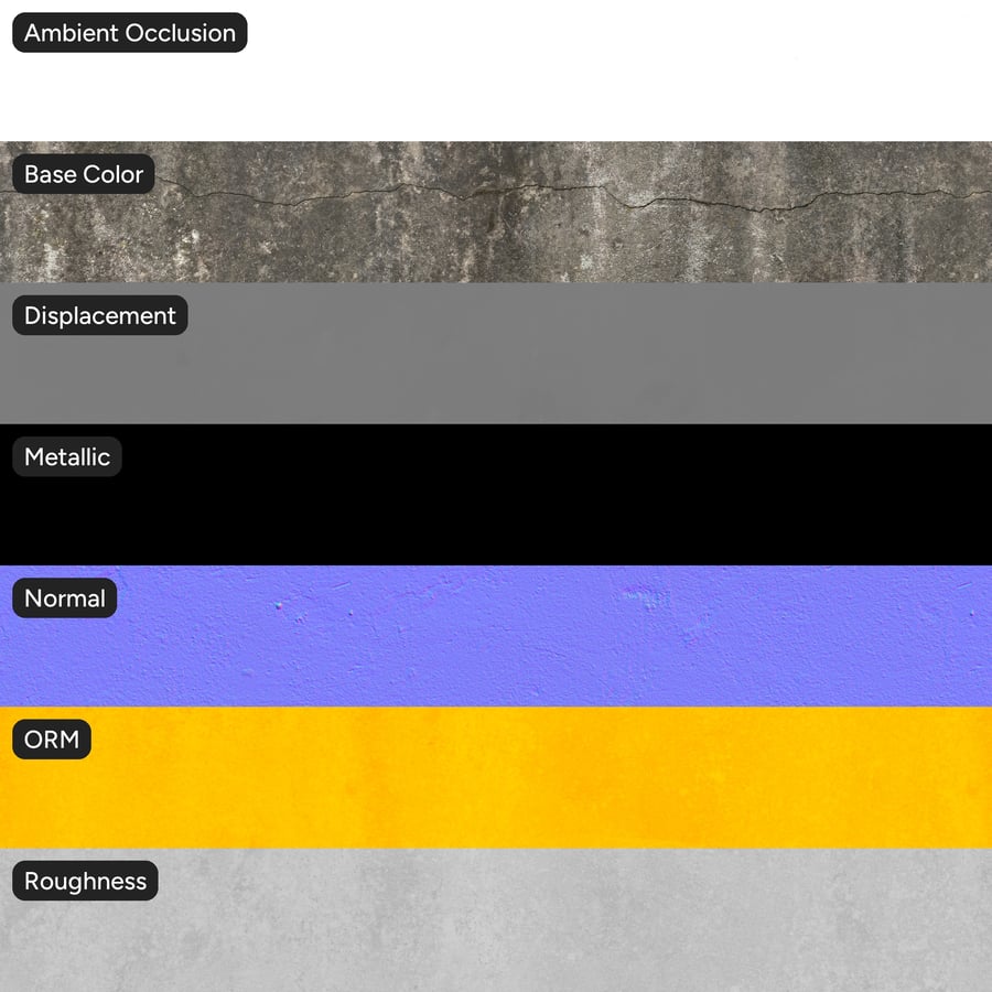 Υφή τοίχου από γύψο