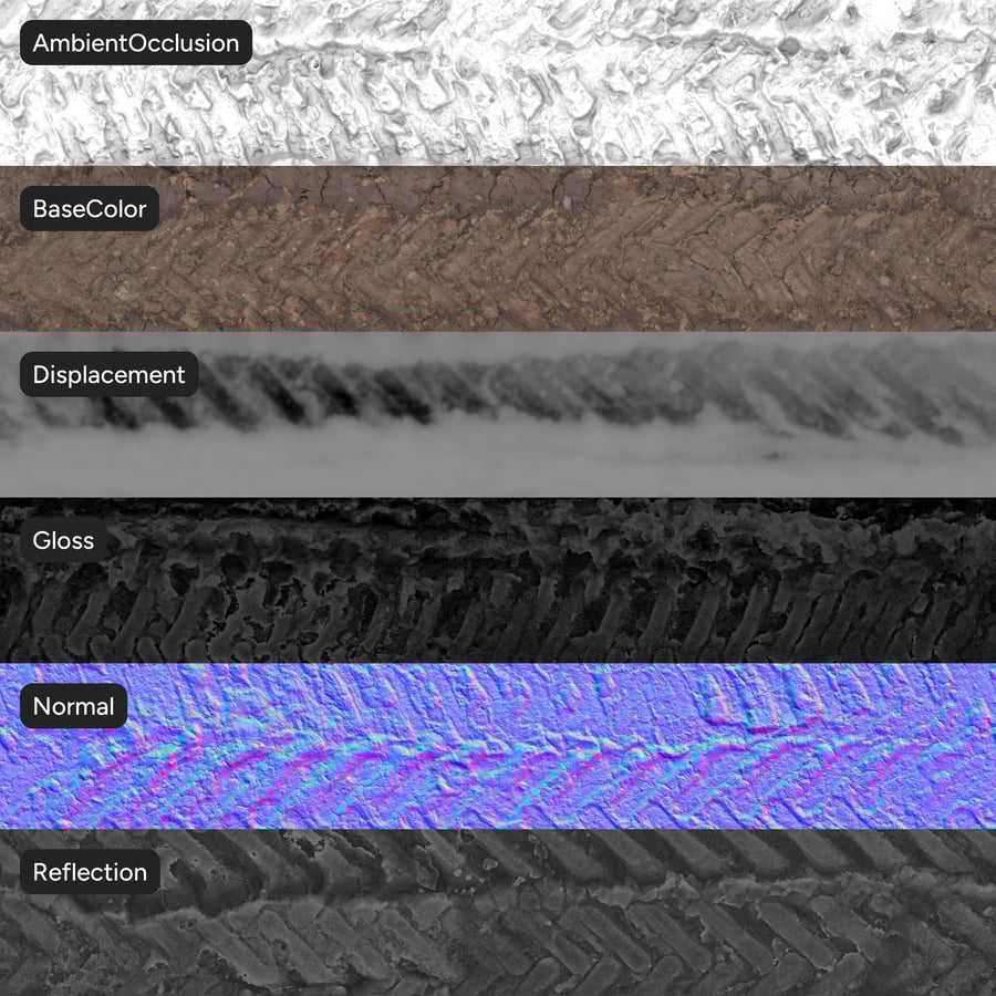 Huellas de neumáticos Textura de barro