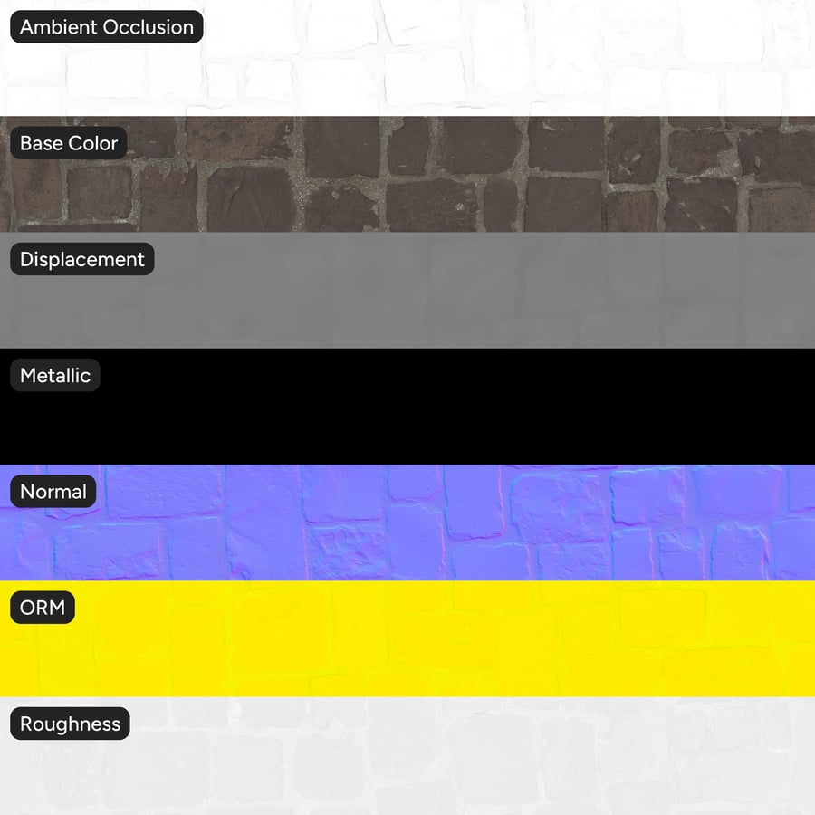 Worn Irregular Cobblestone Paver Texture