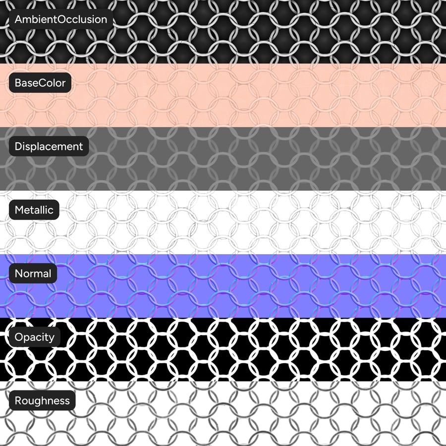 Thin Chainmail Copper Texture