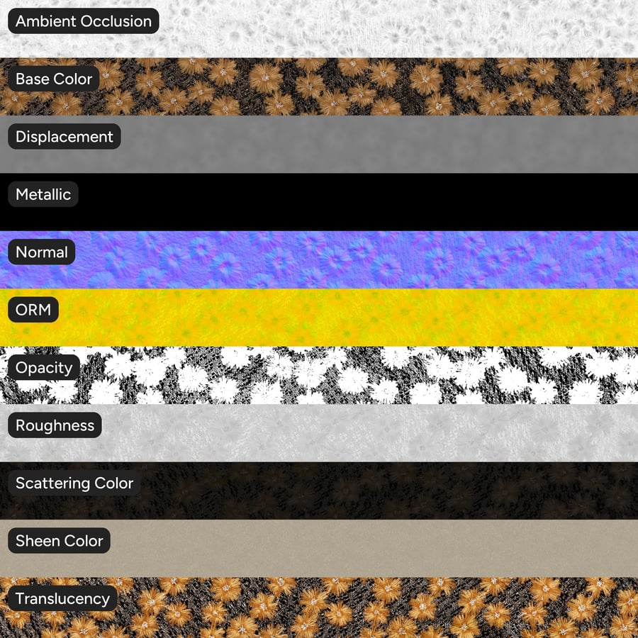 Textuur van bloemenkant, geel