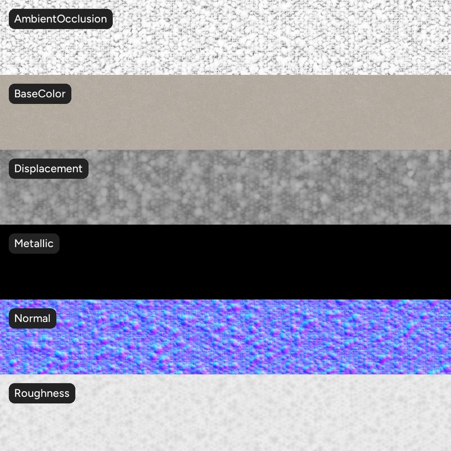 Chunky Boucle-Stoff Textur