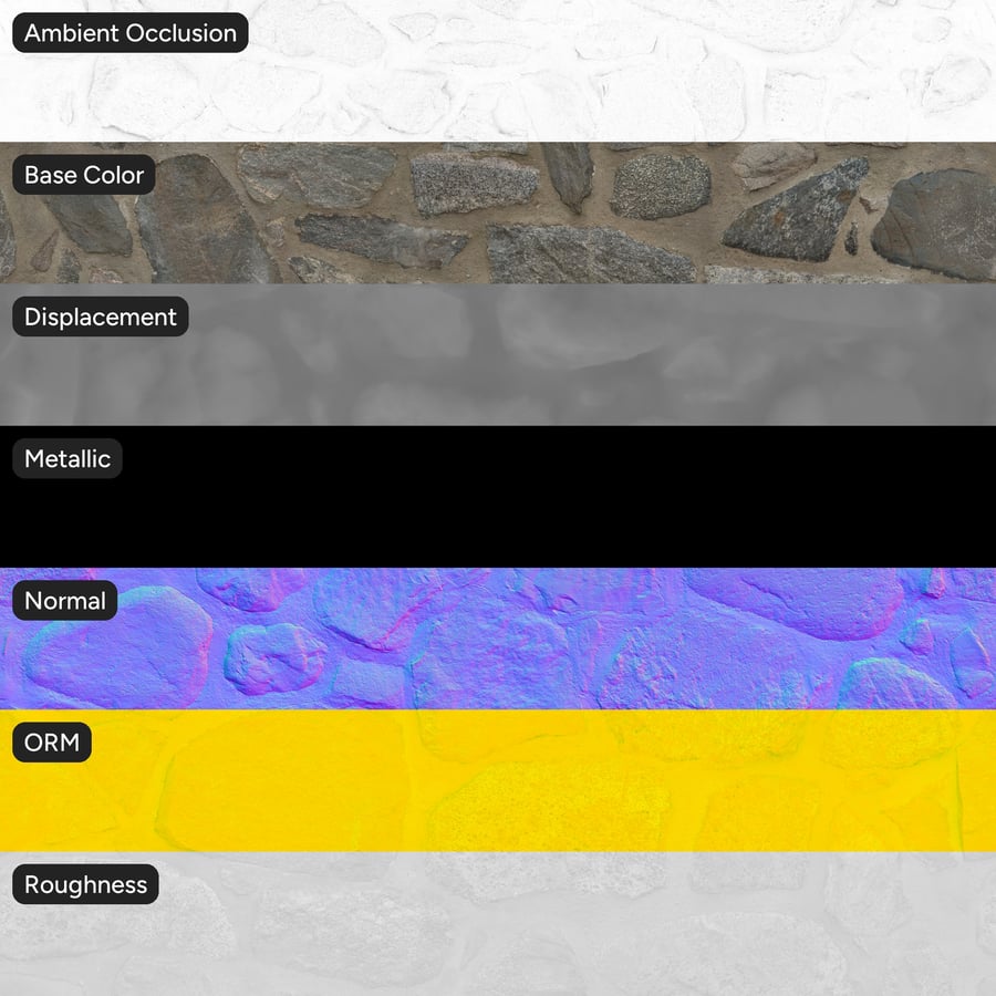 Stara mieszana tekstura kamiennej ściany z gruzu