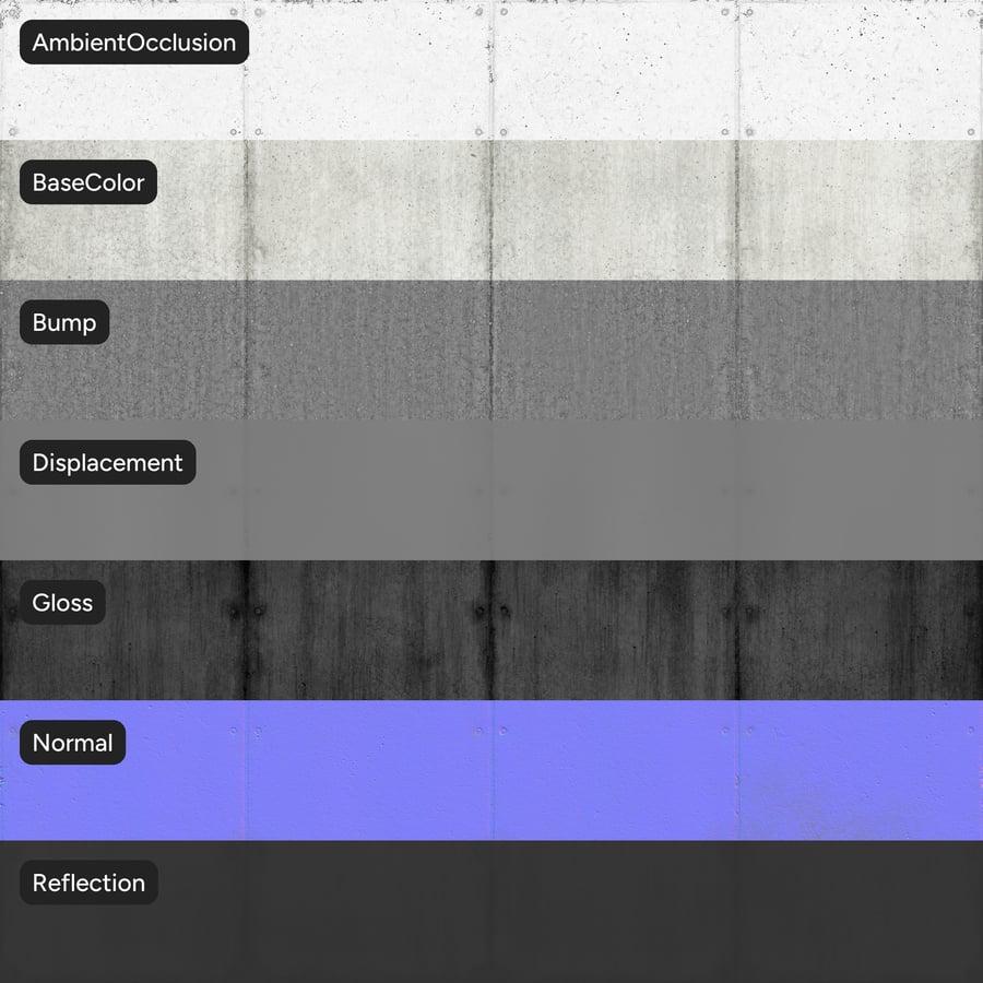 Weathered Matte Panel Concrete Texture