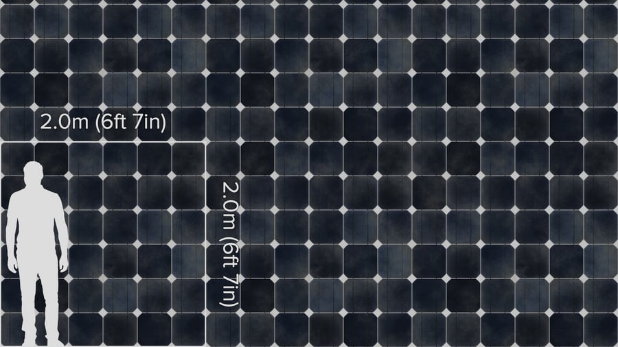 Dirty Type A Monocrystalline Solar Panels Texture