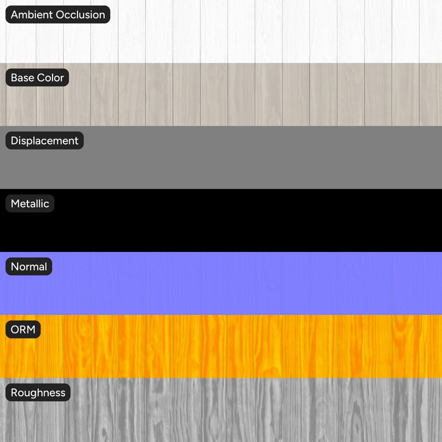 Gladde Accoya-houtplanktextuur, Native