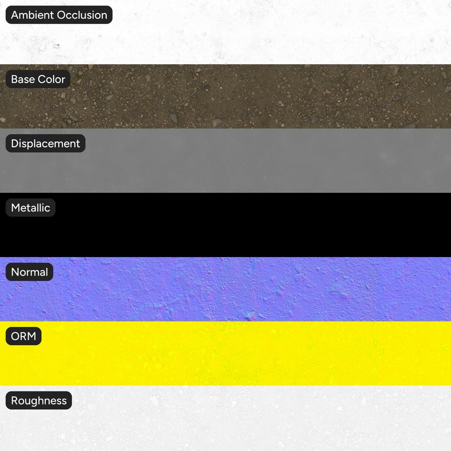 Đá sỏi lỏng trên đường đất Texture