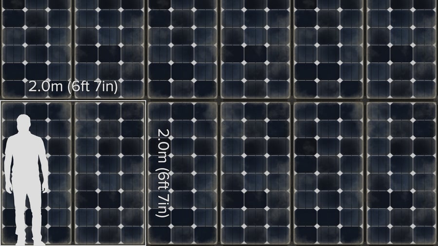 Dirty Framed Type B Monocrystalline Solar Panels Texture