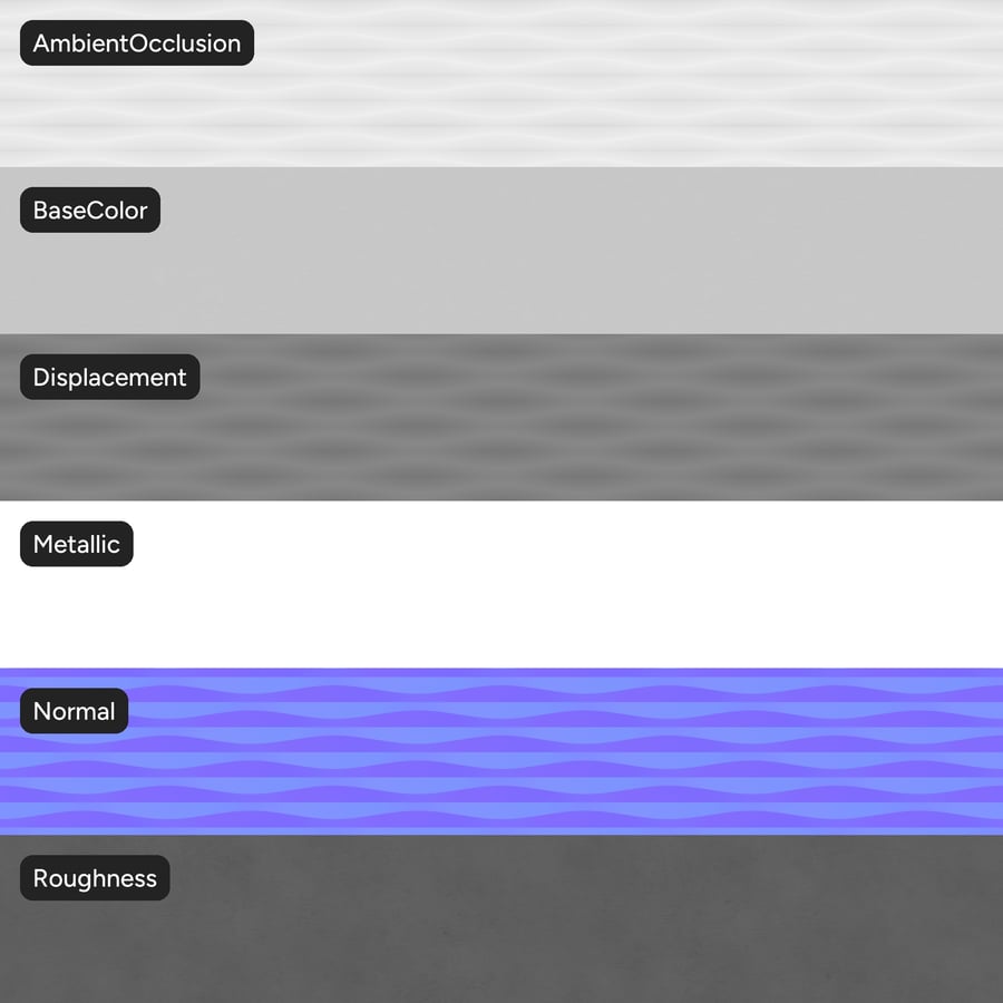 Tiefe Wellen Metallic Textures
