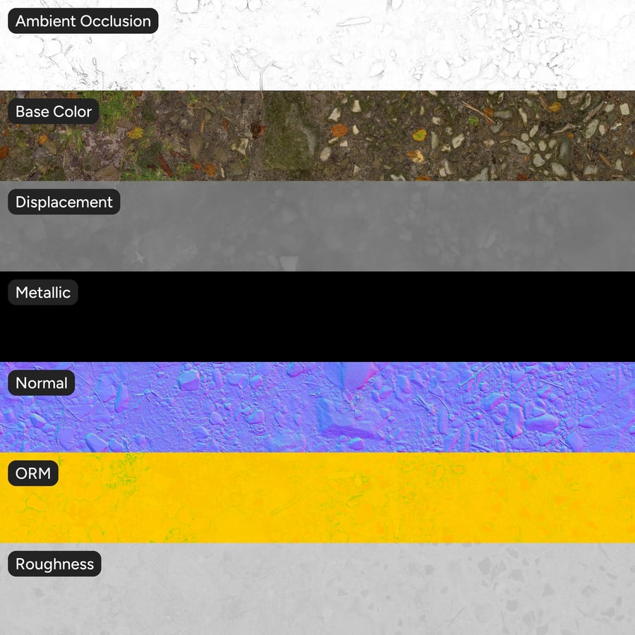 Bladeren op rotsachtige grond Vuilpadtextuur