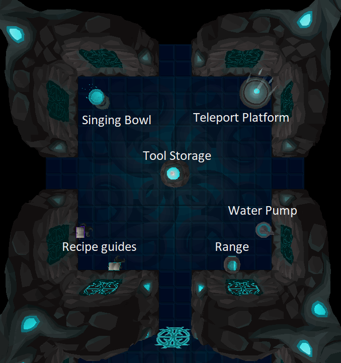 The regular Gauntlet starting room with its Singing Bowl, range, water pump and teleport platform labelled