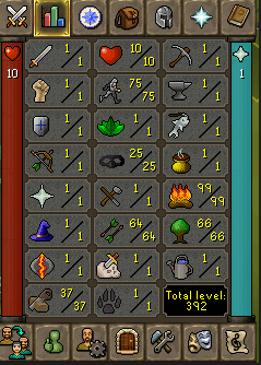 HCIM 
99 Firemaking
75 Agility.
Winterdot Points not collected yet.