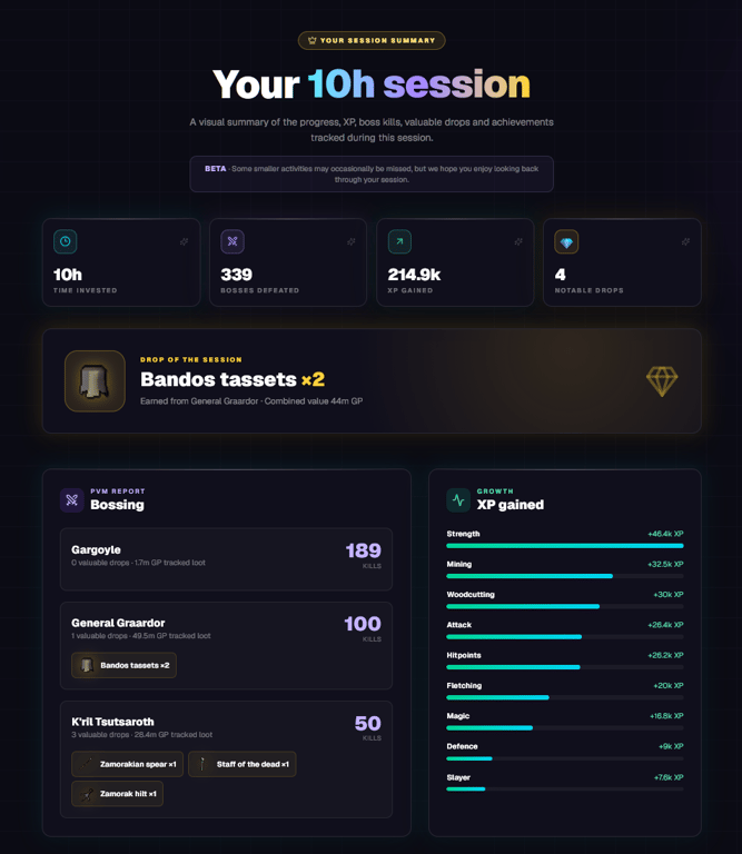 Example Onyx order progress summary