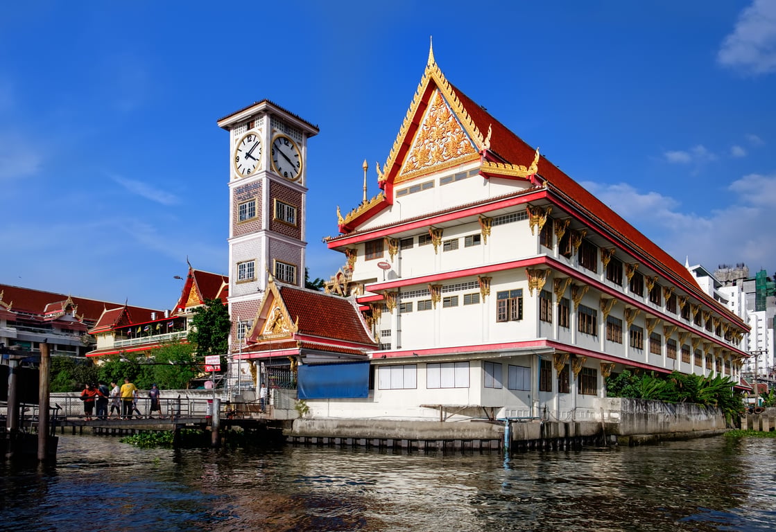 Wat Soi Thong gallery image 1