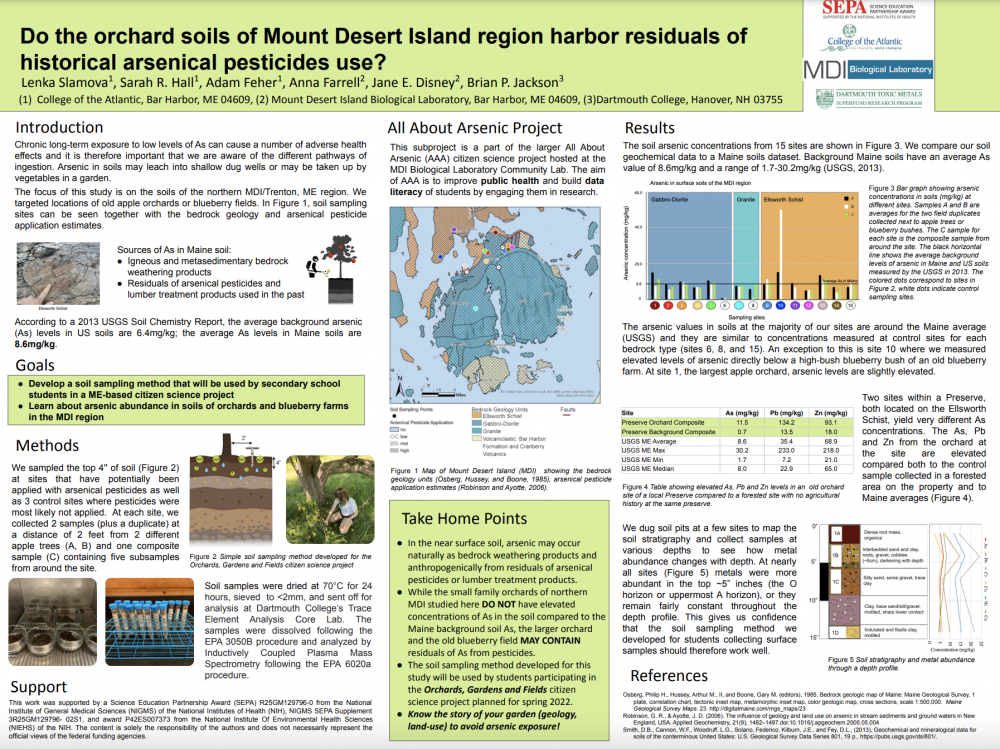 Poster by Lenka Slamova ’24 on the orchard soils of northern Mount Desert Island harbor and resid...