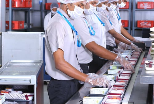 The Muthoot Skychef - 3