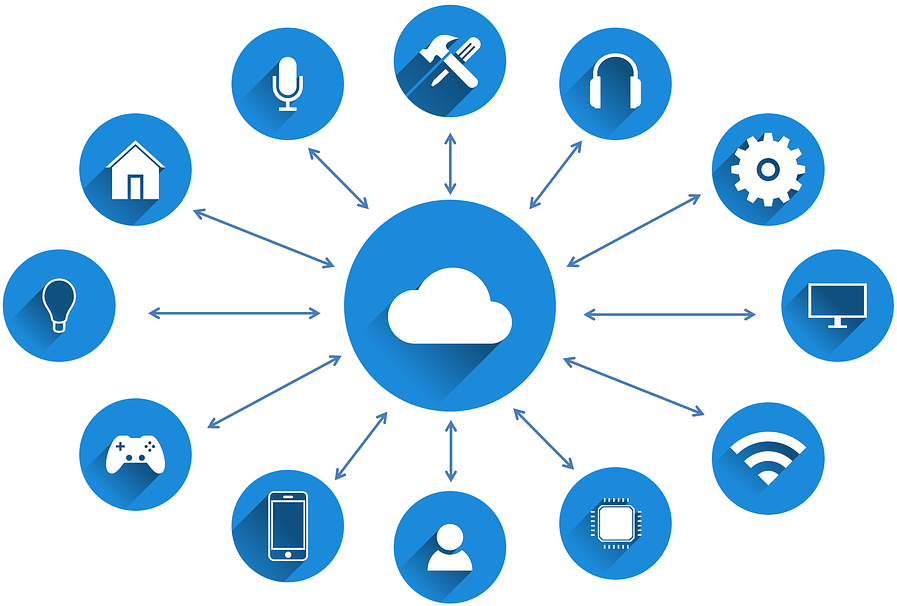 IITWares Web Design Company - 2