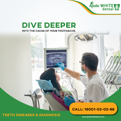 Apollo Dental Clinic - 3