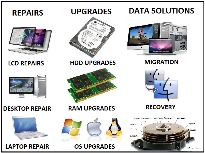 Raja Computers & Mobile Solutions - 4
