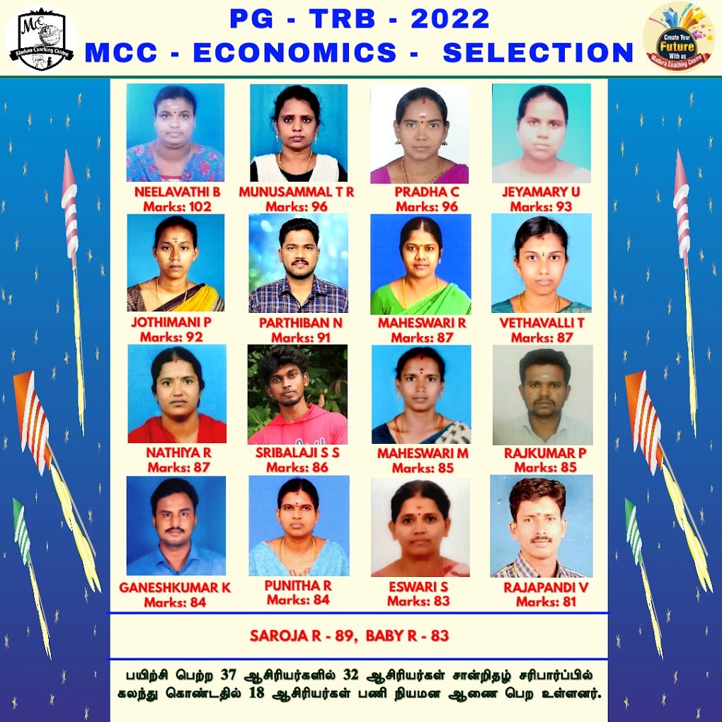 Madura Coaching Centre | PG - TRB | POLY - TRB | TNEB - Technical Assistant | TET | TNPSC - 4